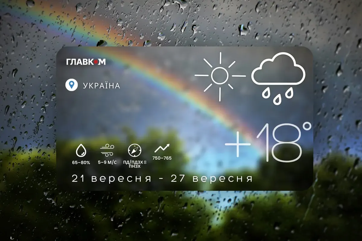Похолодання з дощами: яким буде останній тиждень вересня в Україні
