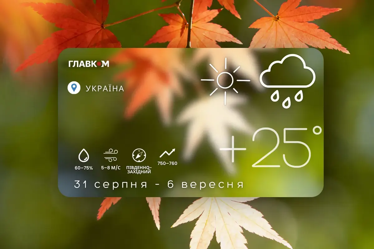 Теплий старт осені: прогноз погоди на тиждень 31 серпня – 6 вересня