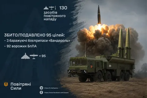 Чому Україна приховала дані про ракетні атаки РФ: пояснення експерта