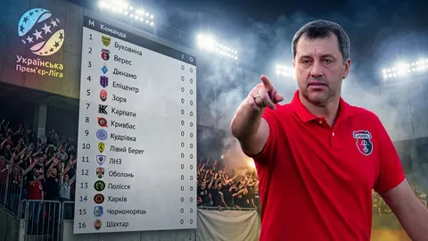 Вірт дав прогнози на всі матчі першого туру УПЛ: Кривбас — загадка, Шахтар — фав