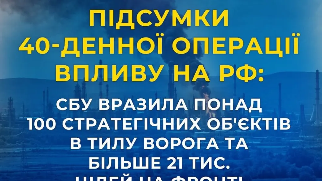 40 днів ударів по Криму: що змінилося для окупантів і чи наближає це мир