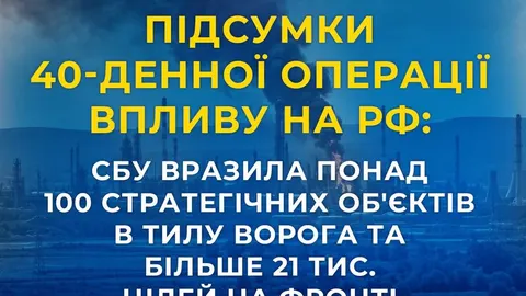 40 днів ударів по Криму: що змінилося для окупантів і чи наближає це мир